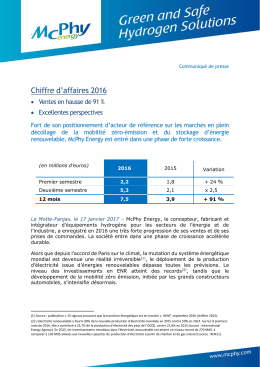 Chiffre d`affaires 2016