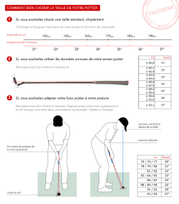 Taille du shaft fr