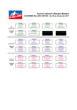 Tournoi national 3