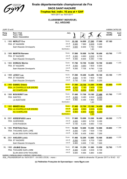 finale d&eacute;partementale championnat de Fra