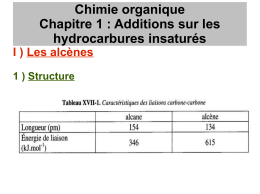 Additions sur les hydrocarbures insaturés