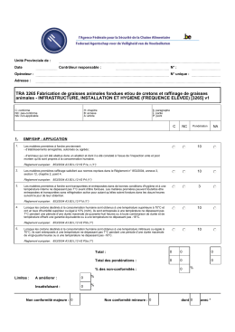 TRA 3265 Fabrication de graisses animales fondues et/ou de
