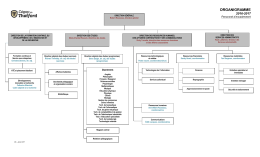 ORGANIGRAMME