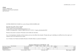 Sundgau Badminton (SUNBAD - 68) - Club Sportif de Badminton de