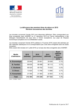 La d&eacute;livrance des premiers titres de s&eacute;jour en 2015