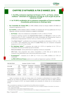 Chiffre d`affaires – T4 2016