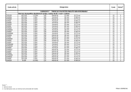 Code article Cond. Statut* Désignation