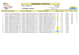 CHAMPIONNAT TD1 M-PYR S2 - Tarot Midi