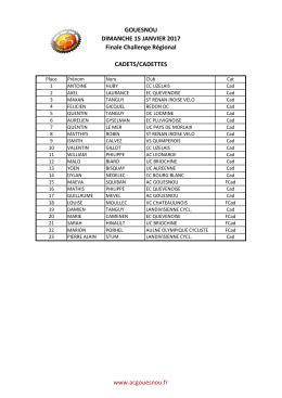 Le classement des cadets/cadettes est ICI