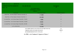 rapport de gain