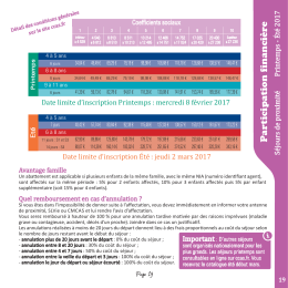 Catalogue Jeunes ACM Printemps Eté 2017.indd