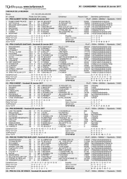 R1 - CAGNES/MER - Vendredi 20 Janvier 2017