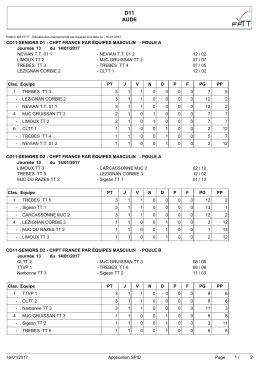 J1 DEPARTEMENTALE PH2 - Over-blog