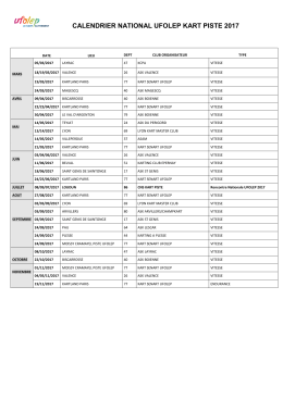 CALENDRIER NATIONAL UFOLEP KART PISTE 2017