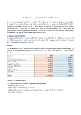 Budget 2017, Saint-Charles-de-Bellechasse