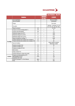 Luna Platinum + Max HTE Données RT 2012 Modèles 2.28 HTE