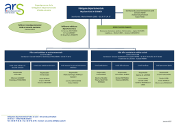 l`organigramme de la DD d`Indre-et-Loire