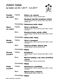 týden 30.1.2017
