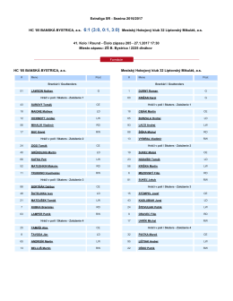 Extraliga SR - Sez&oacute;na 2016/2017 HC `05 BANSK&Aacute; BYSTRICA, a.s.