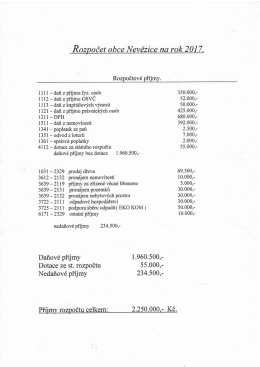 Rozpočet obce na rok 2017.