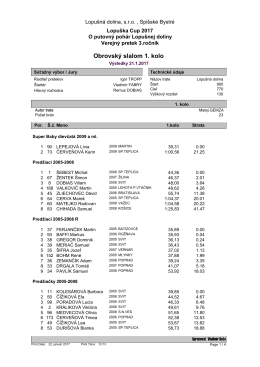 Zoznam pretek&aacute;rov podľa &scaron;t&aacute;tov