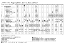 801411 Kojšov - Margecany/Gelnica - Prakovce