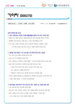 신한속보 - 신한금융투자