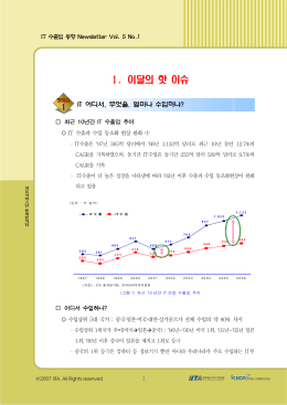 Ⅰ. 이달의 핫 이슈