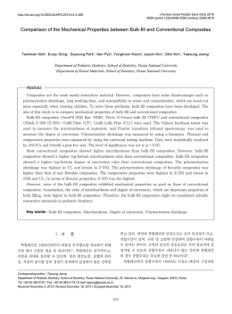 Comparison of the Mechanical Properties between Bulk