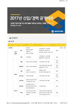 페이지 1 / 8 2017-01-23 file:///C:/Users/onwer/Downloads/FW__서연