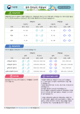 주말날씨전망 통보문 상세