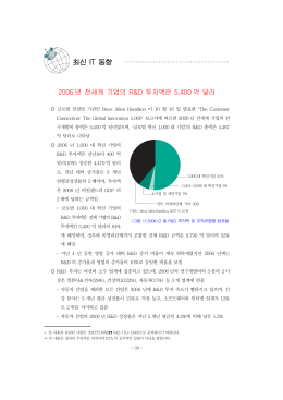최신 IT 동향
