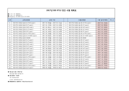 2017년 ISO 9712 연간 시험 계획표