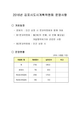 2016년 김포시도시계획위원회 운영사항