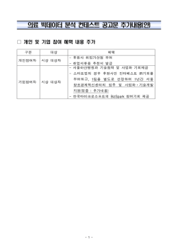 의료 빅데이터 분석 컨테스트 공고문 추가내용(안)