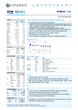 휴대폰 부품주, 갤럭시 S8플러스 듀얼 카메라 탑재