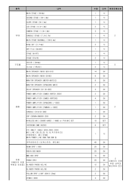 항목 내역 수량 단위 현장진행인원 MAIN STAGE (18*9m) 1 식