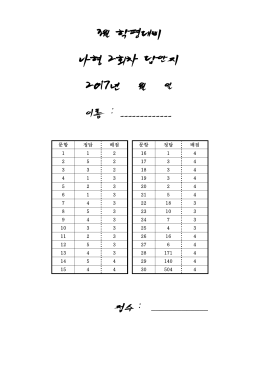 3월 학평대비 나형 2회차 답안지 2017년 월 일 이름