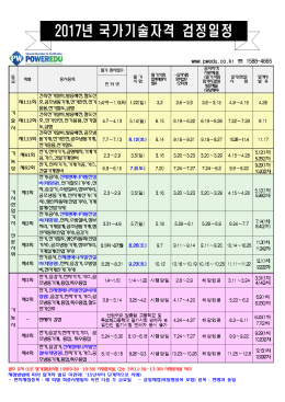 2017년 국가기술자격 검정일정