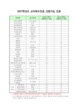 04년 2학기 등록 후 휴학허가