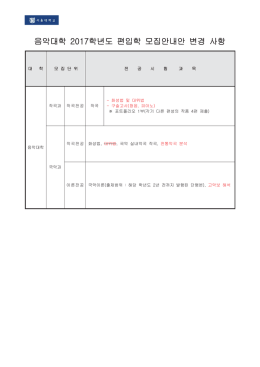 음악대학 2017학년도 편입학 모집안내안 변경 사항