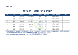 2010년 교과서 검정 심사 합격본 평가 결과
