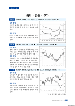금리 · 환율 · 주가