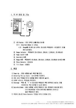 TES1330a 메뉴얼(한)