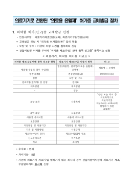 의료기기로 전환된&ldquo;의료용 윤활제&rdquo;허가증 교체발급 절차