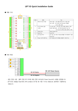 LIFT IO Quick Installation Guide