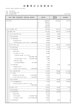 세 출 예 산 사 업 명 세 서