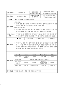 302. (2015-0277)광고기반 음악 스트리밍의 별도 사용료 기준 신설