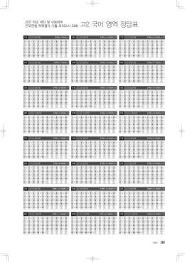 2017 학교 내신 및 수능대비 전국연합 학력평가 기출 모의고사 24회