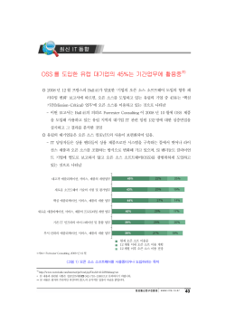 OSS 를 도입한 유럽 대기업의 45%는 기간업무에 활용중